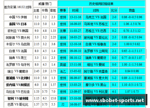 NBA赔率分析：揭秘胜负彩票与球队胜率之间的潜在关联