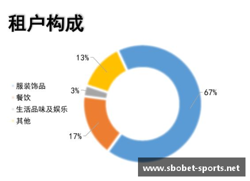 篮网2018：球队核心与新时代挑战
